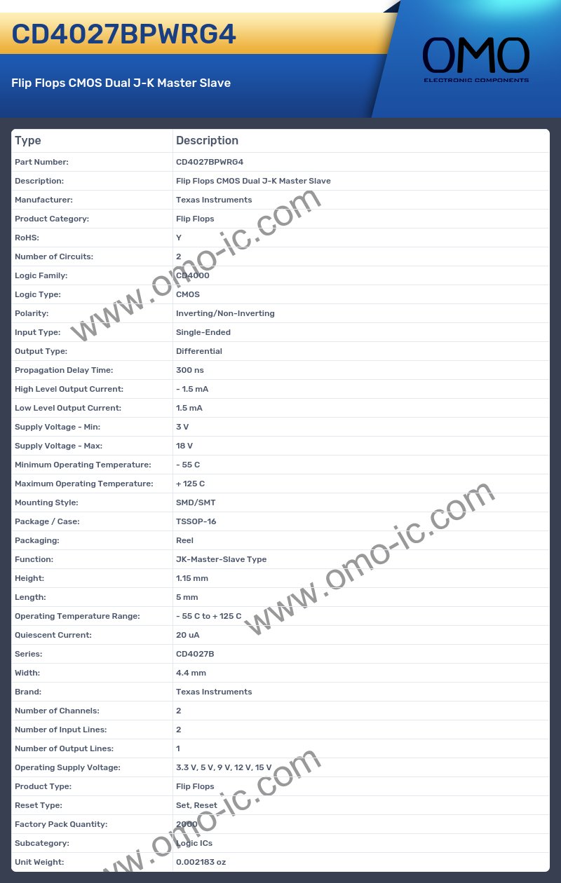 CD4027BPWRG4