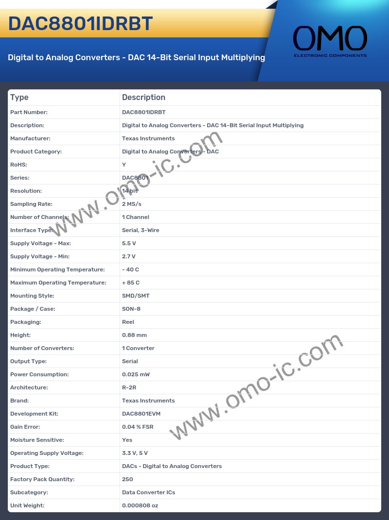 DAC8801IDRBT