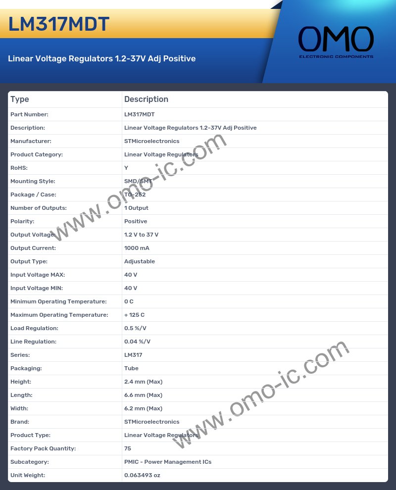 LM317MDT