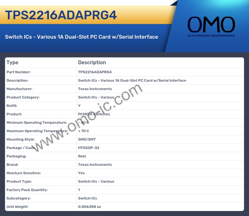 TPS2216ADAPRG4