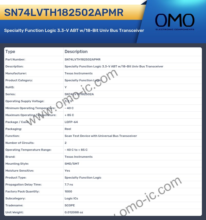 SN74LVTH182502APMR
