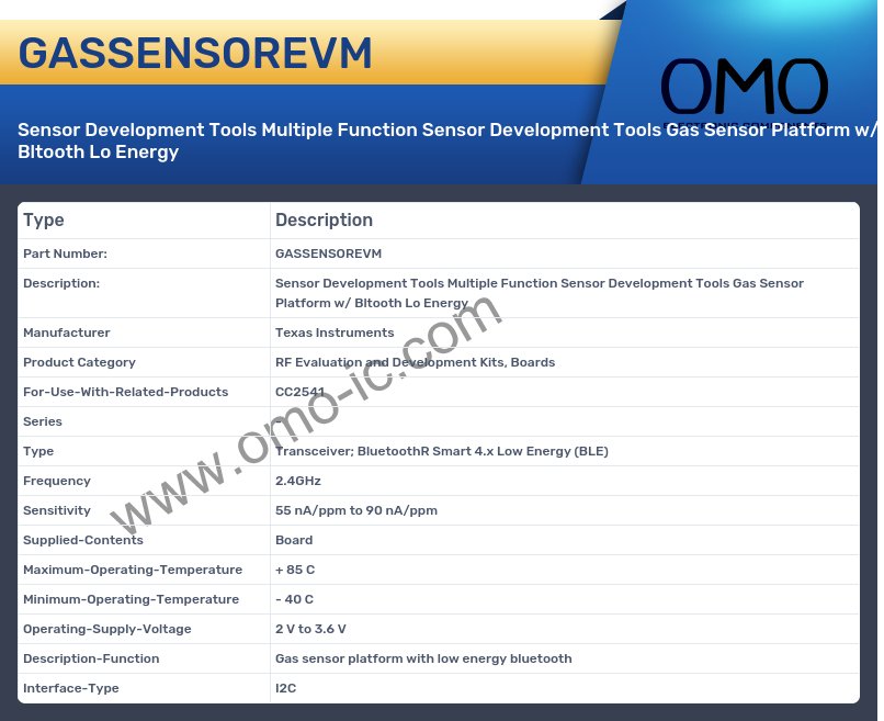 GASSENSOREVM