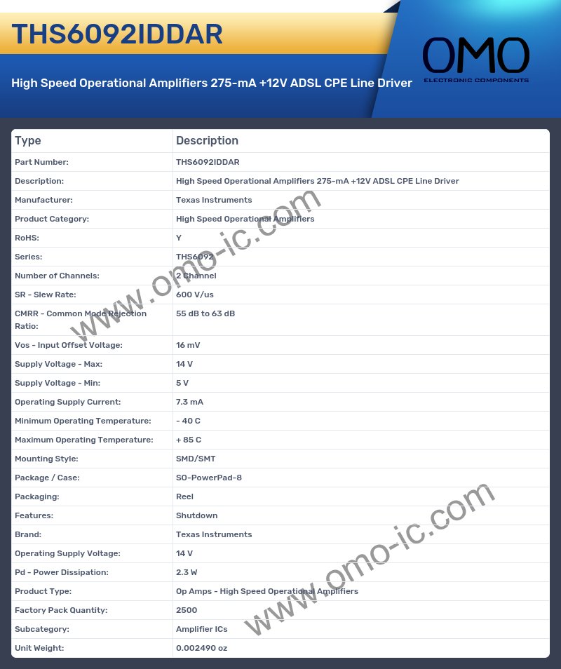 THS6092IDDAR