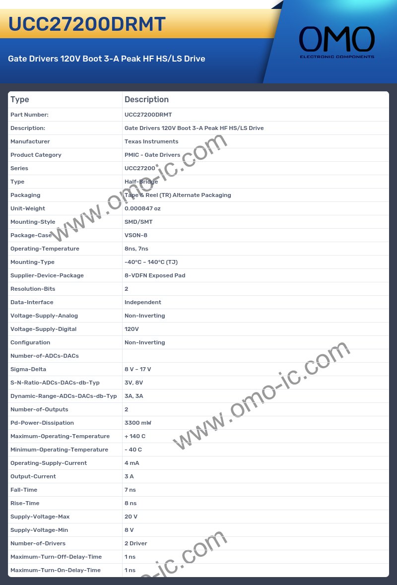 UCC27200DRMT