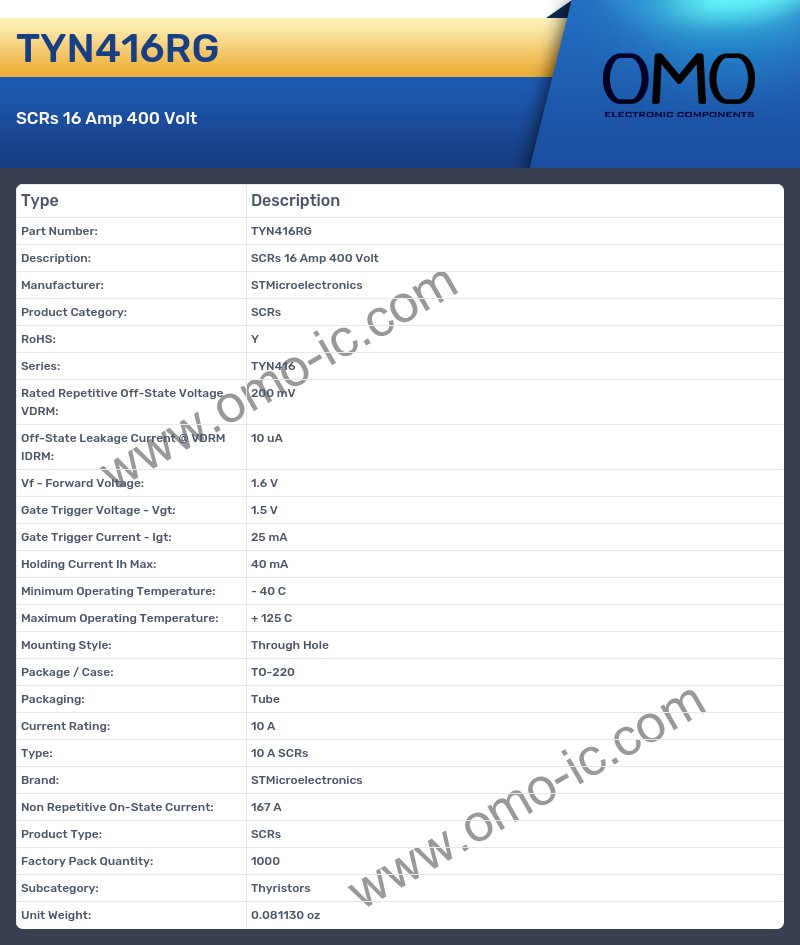 TYN416RG