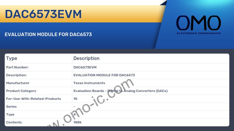 DAC6573EVM
