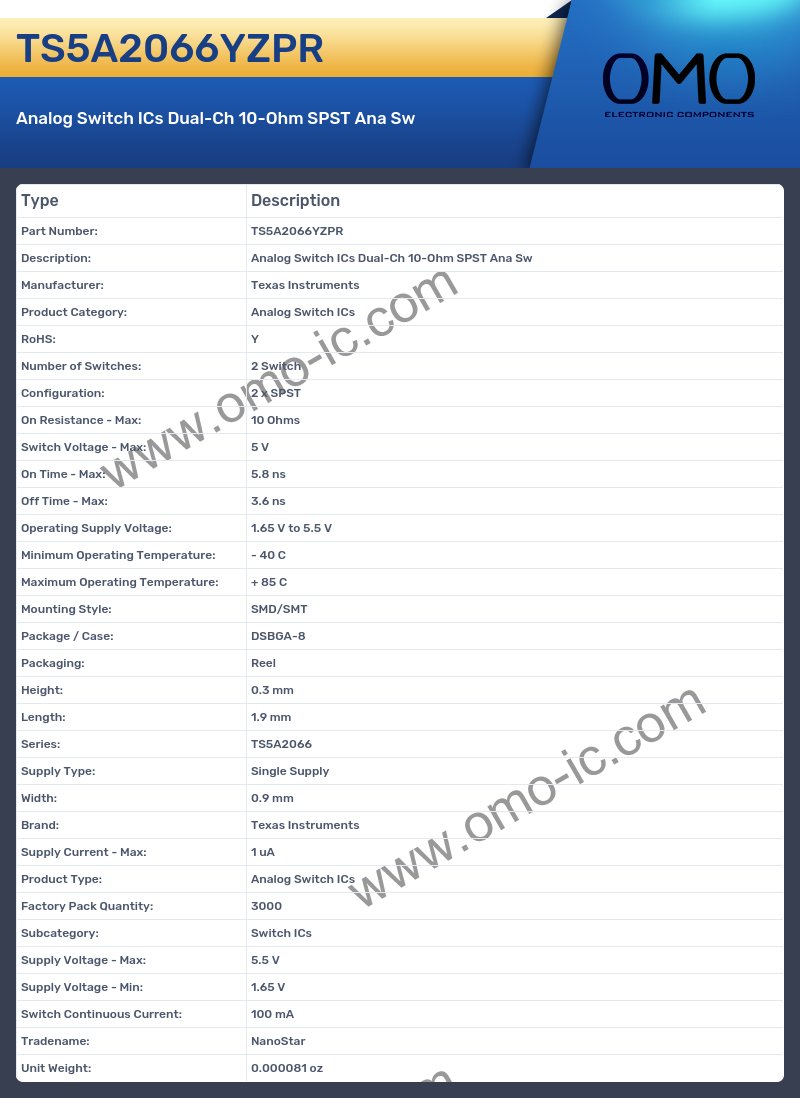 TS5A2066YZPR