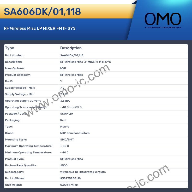 SA606DK/01,118