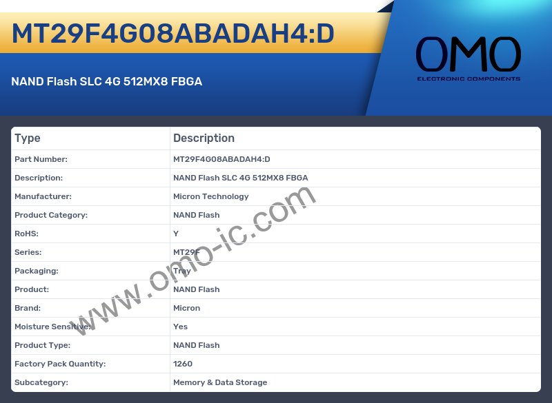 MT29F4G08ABADAH4:D