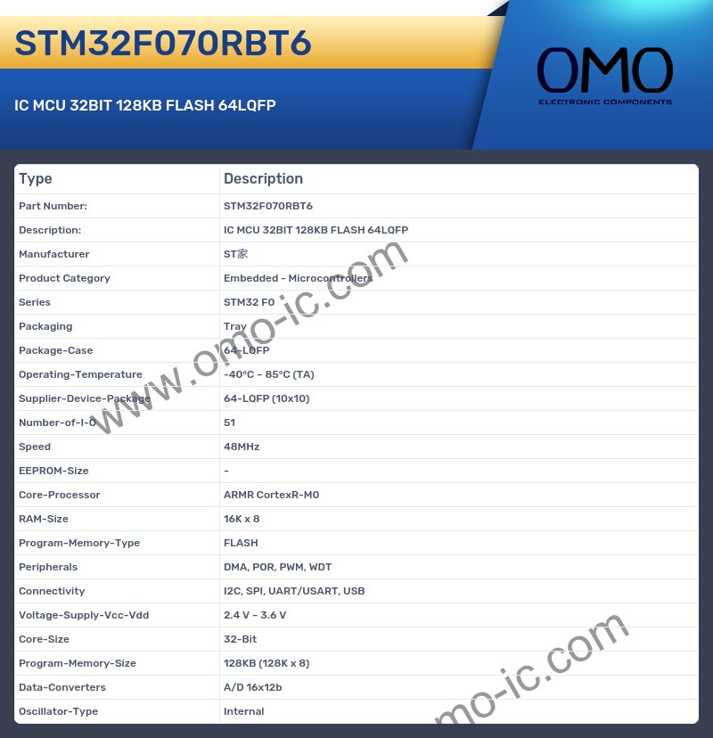 STM32F070RBT6