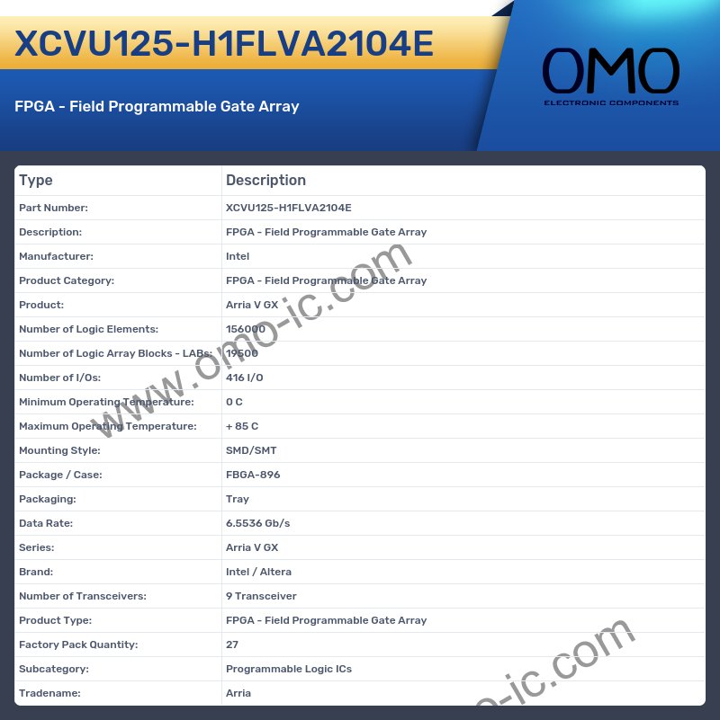 XCVU125-H1FLVA2104E