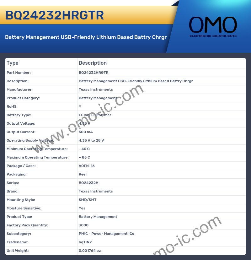 BQ24232HRGTR