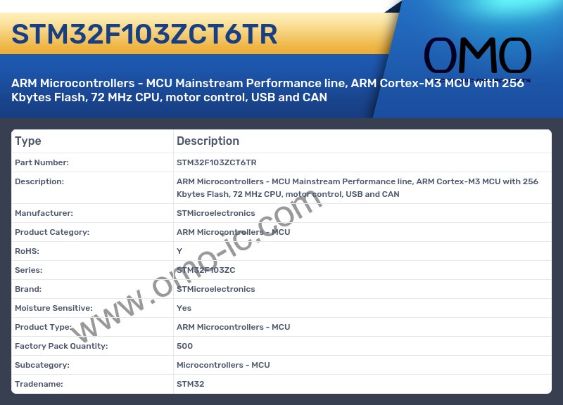 STM32F103ZCT6TR