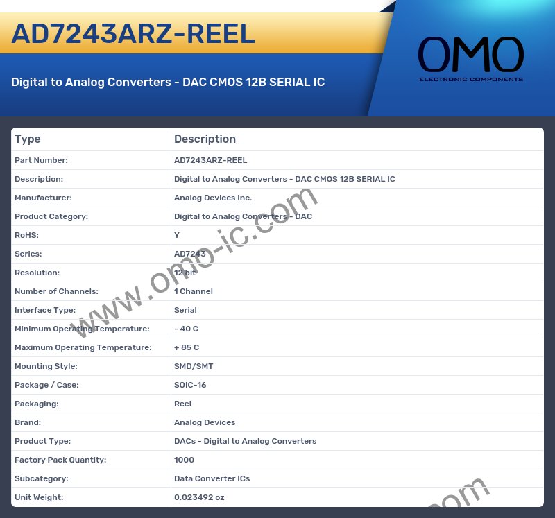AD7243ARZ-REEL