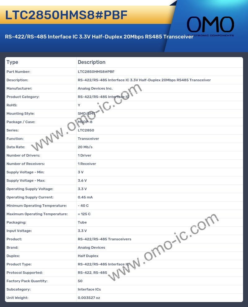 LTC2850HMS8#PBF