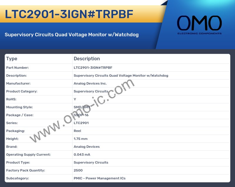 LTC2901-3IGN#TRPBF