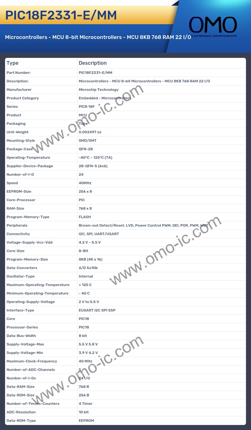 PIC18F2331-E/MM