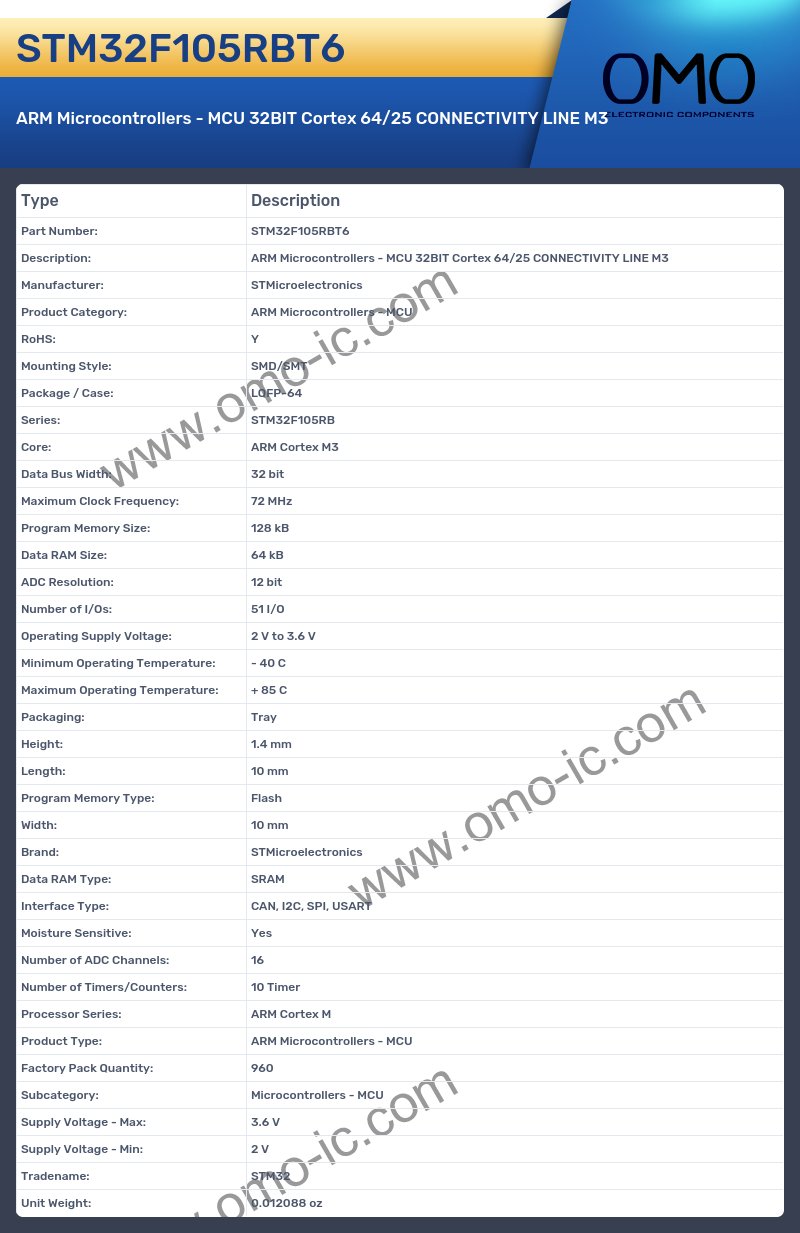 STM32F105RBT6