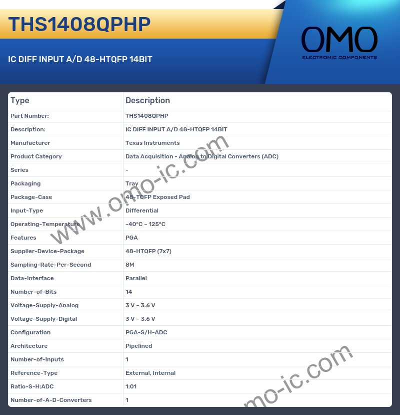 THS1408QPHP