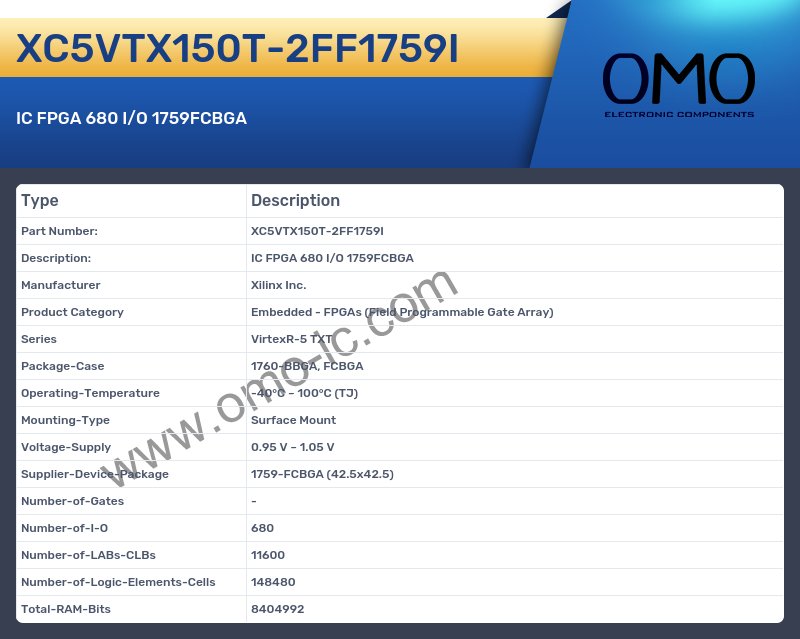 XC5VTX150T-2FF1759I