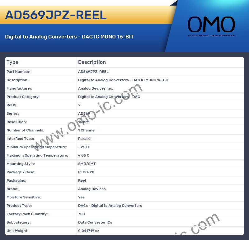 AD569JPZ-REEL