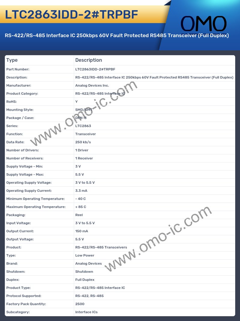 LTC2863IDD-2#TRPBF
