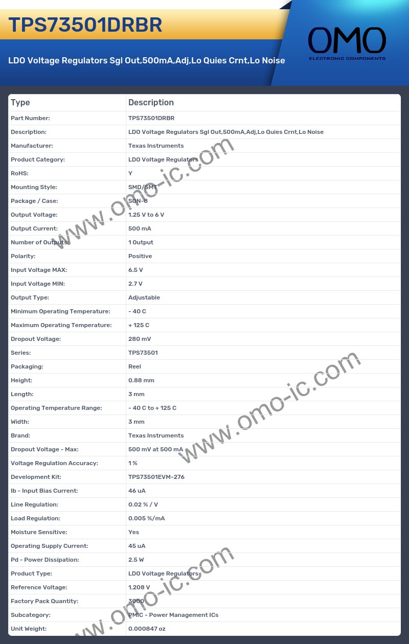 TPS73501DRBR