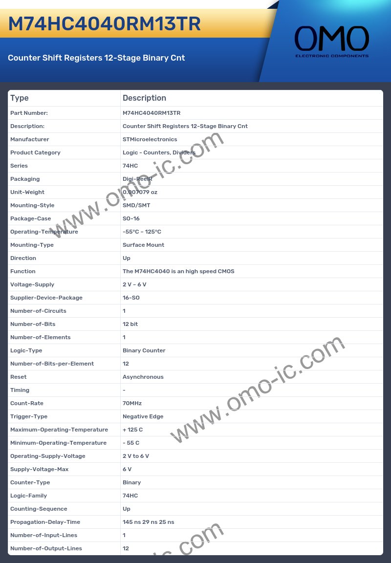 M74HC4040RM13TR