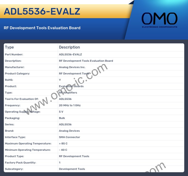 ADL5536-EVALZ
