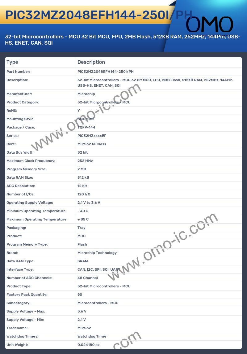 PIC32MZ2048EFH144-250I/PH
