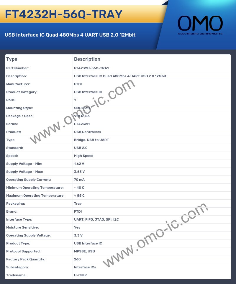 FT4232H-56Q-TRAY