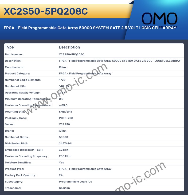 XC2S50-5PQ208C