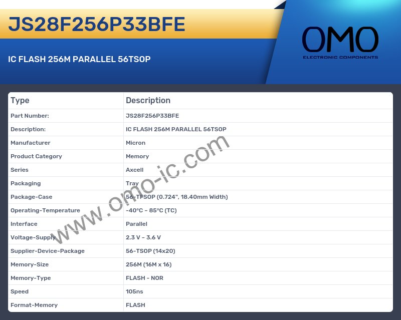 JS28F256P33BFE