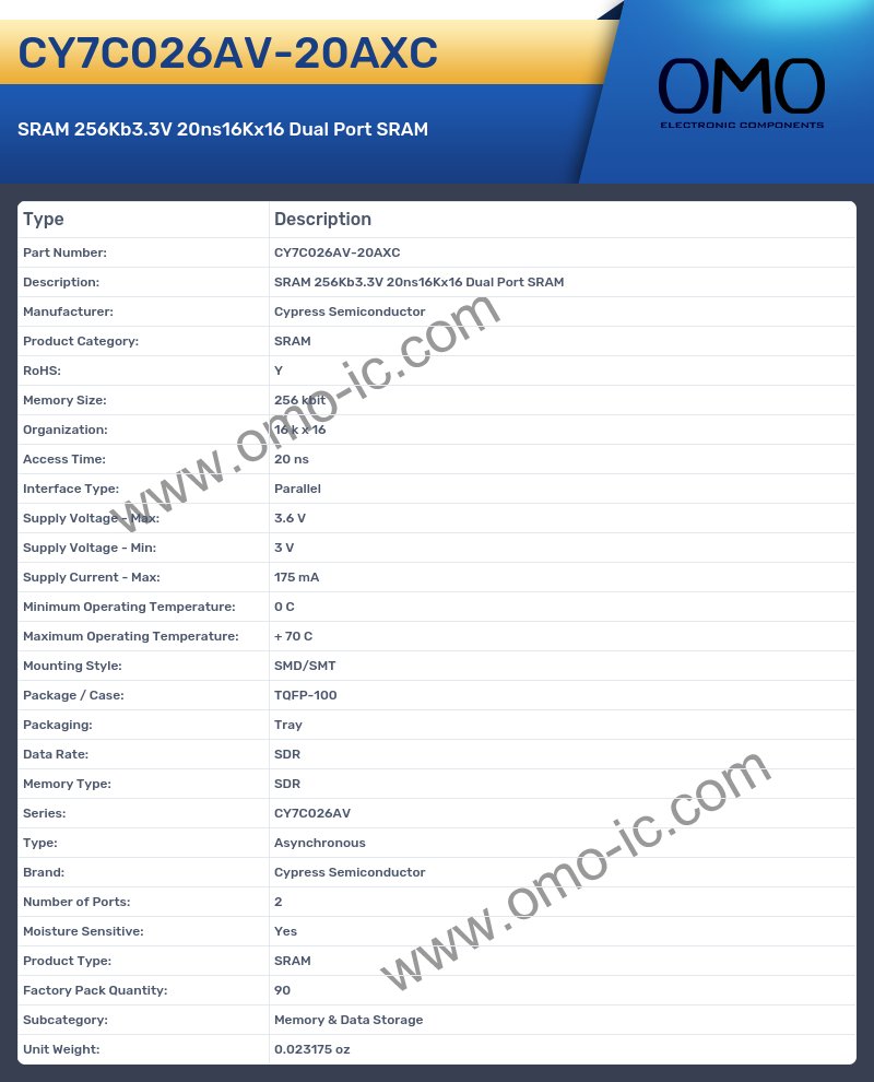 CY7C026AV-20AXC