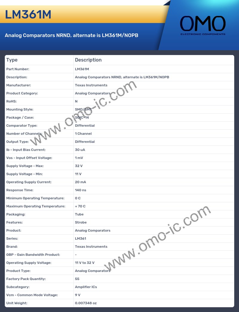 LM361M