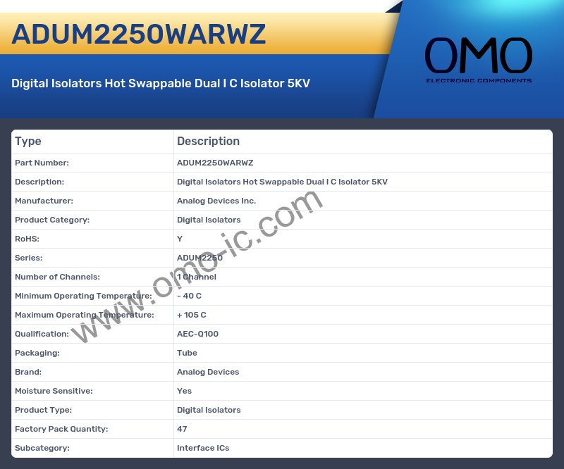 ADUM2250WARWZ