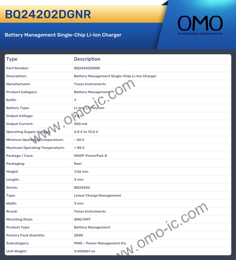 BQ24202DGNR