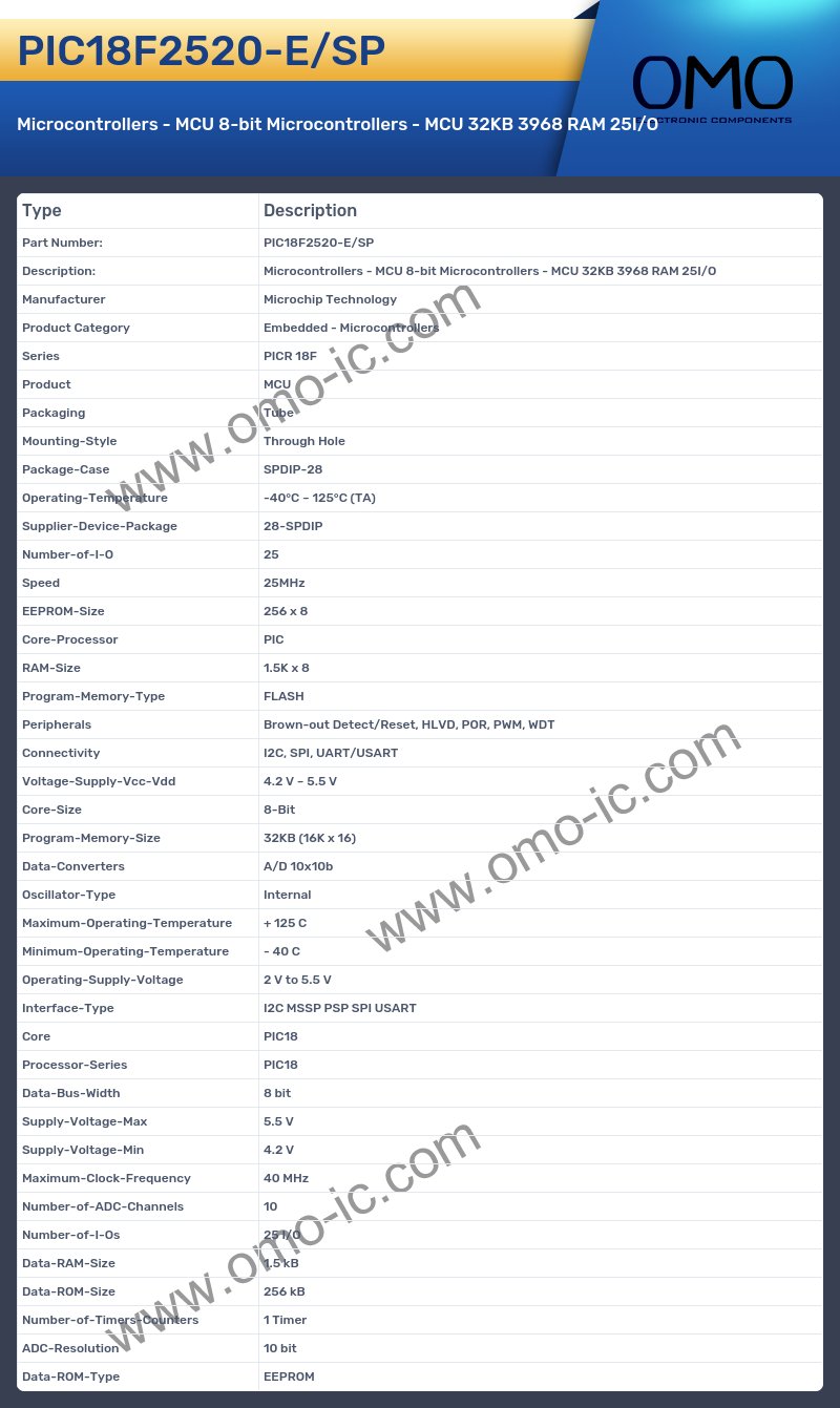 PIC18F2520-E/SP