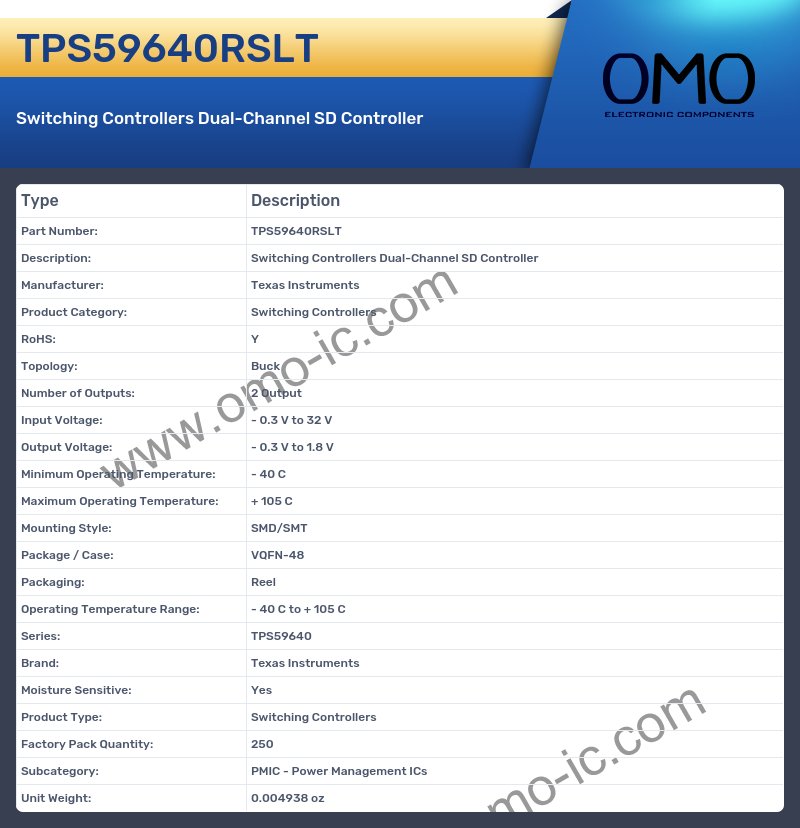 TPS59640RSLT