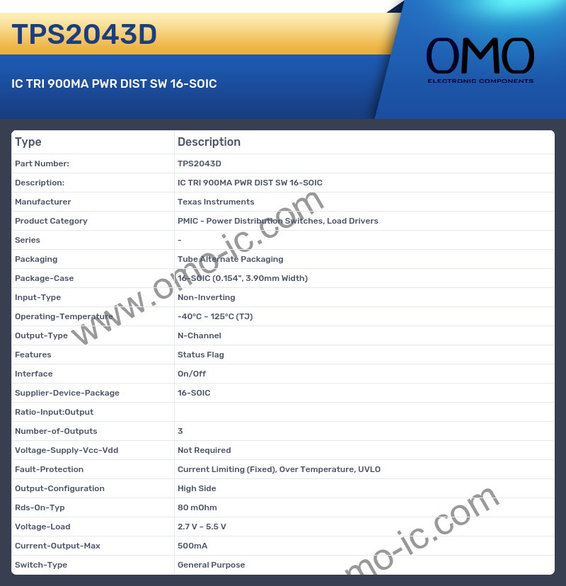 TPS2043D