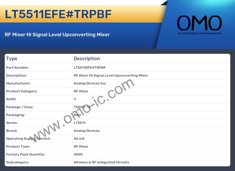 LT5511EFE#TRPBF