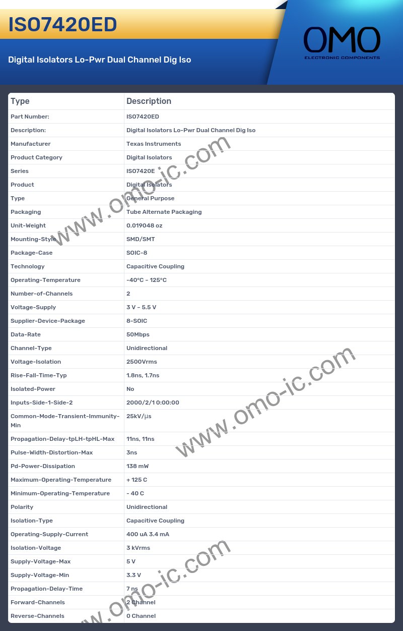 ISO7420ED
