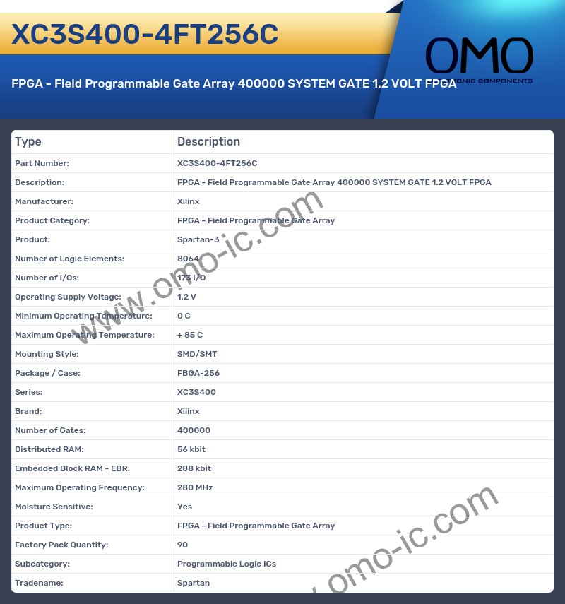 XC3S400-4FT256C