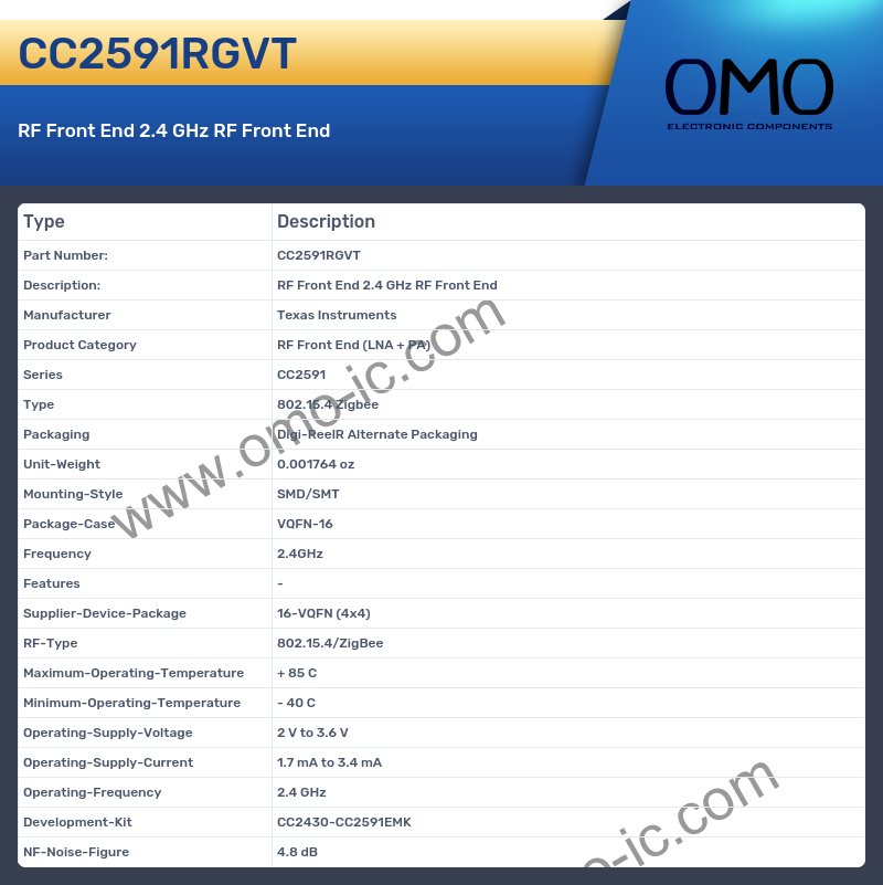 CC2591RGVT