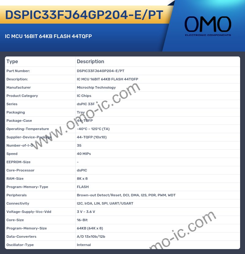 DSPIC33FJ64GP204-E/PT