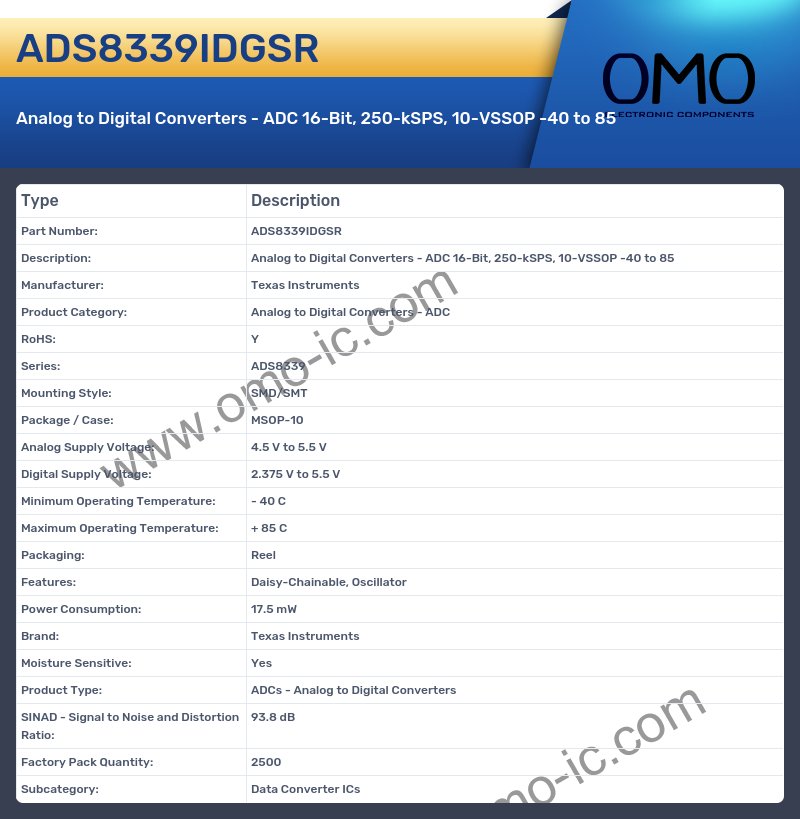 ADS8339IDGSR