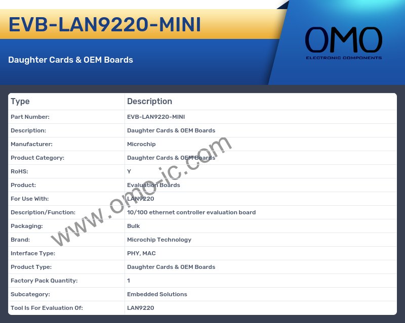EVB-LAN9220-MINI