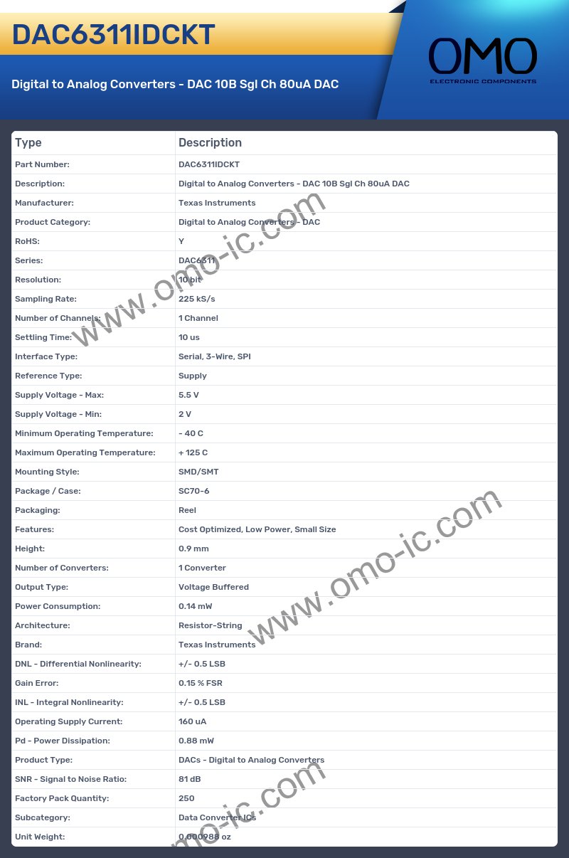 DAC6311IDCKT