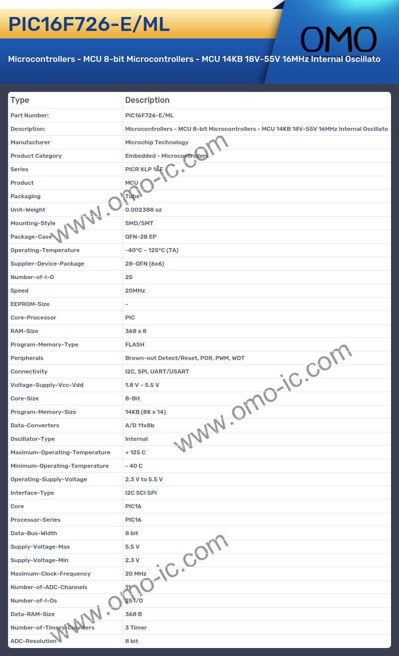 PIC16F726-E/ML