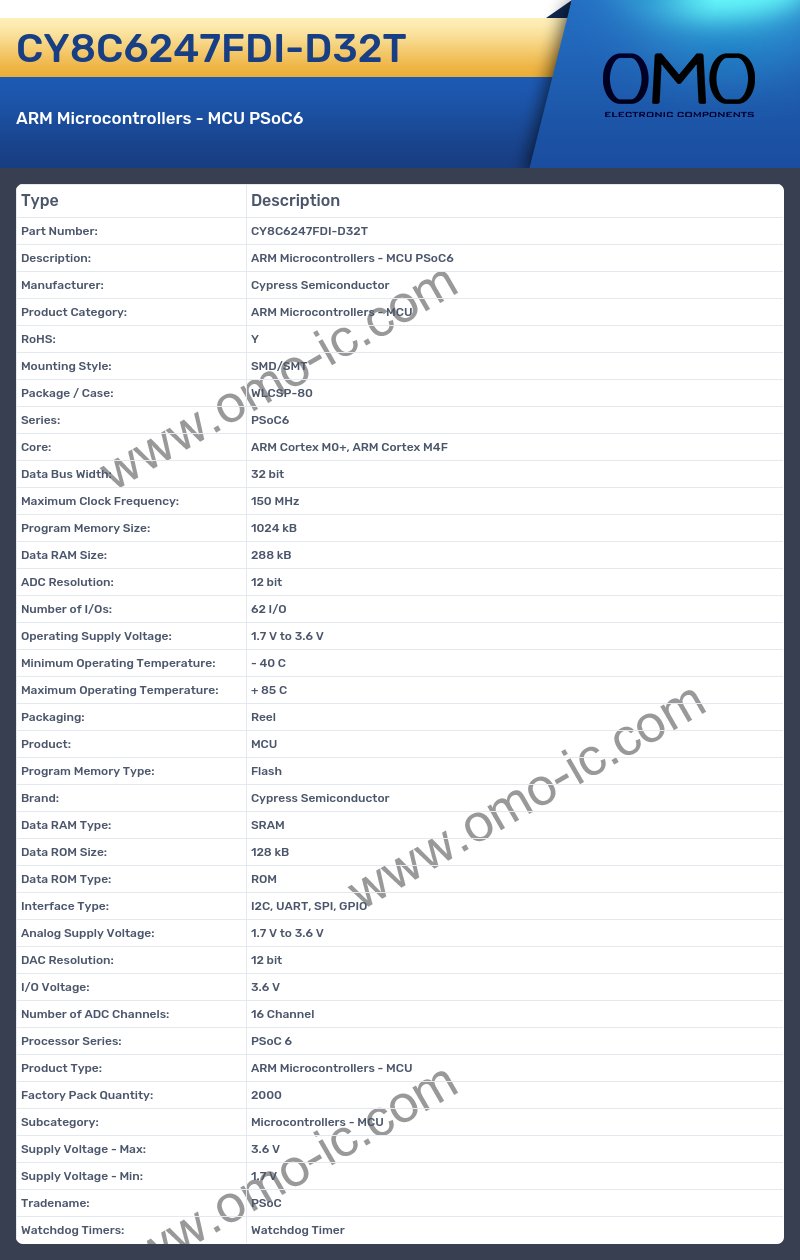CY8C6247FDI-D32T